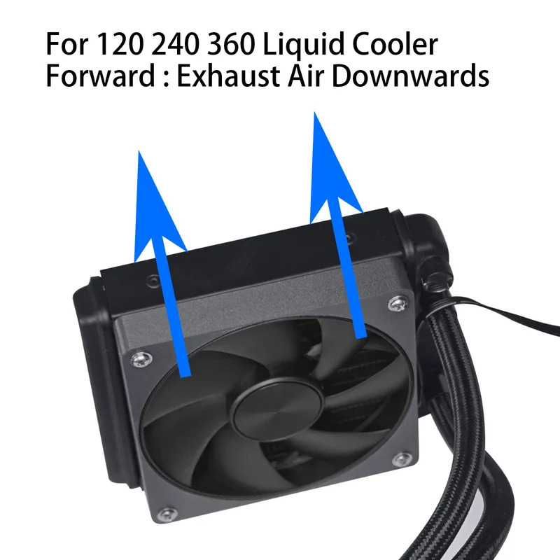 W 3D Printed 4090 Fan,12018 12 - 3D Printing Liquid 리뷰 및 가격