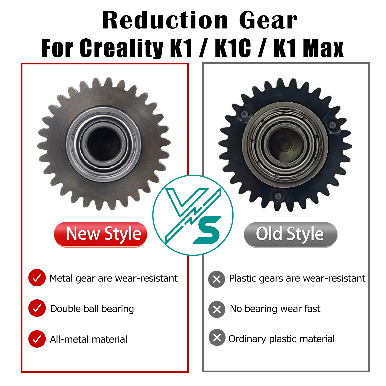 New Gear For Creality K1 K1C K - 3D Printing Xyz 리뷰 및 가격
