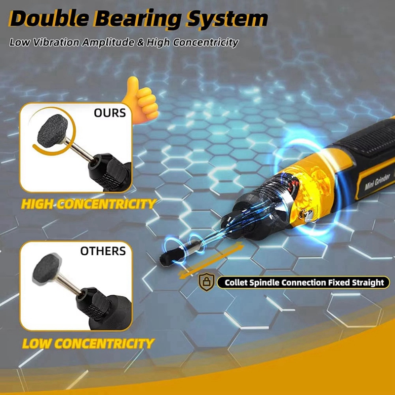 Cordless Mini Grinder Kit 3D P - 3D Printing Grinder 리뷰 및 가격